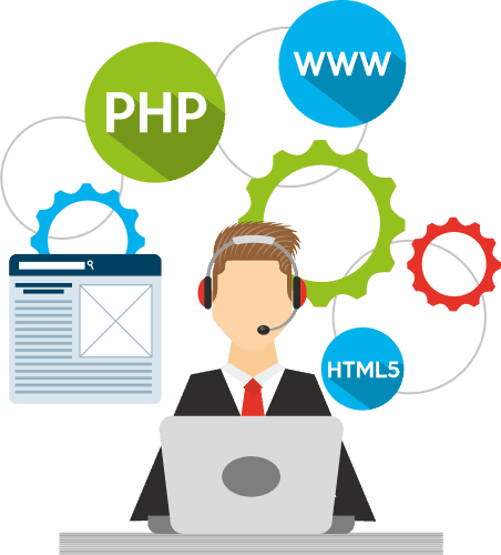 Monitoring & Troubleshooting