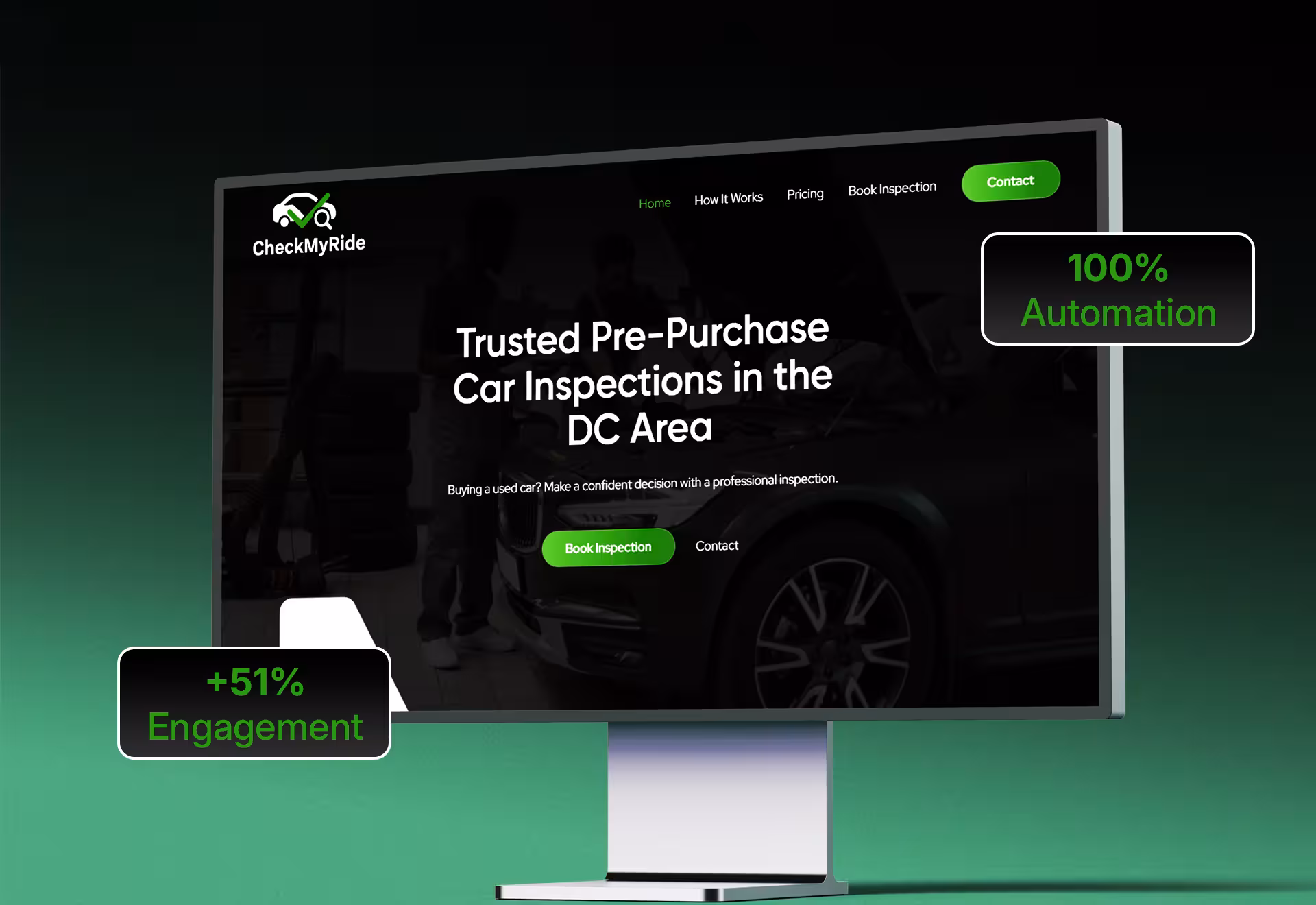Custom vehicle inspection platform development services for Check My Ride