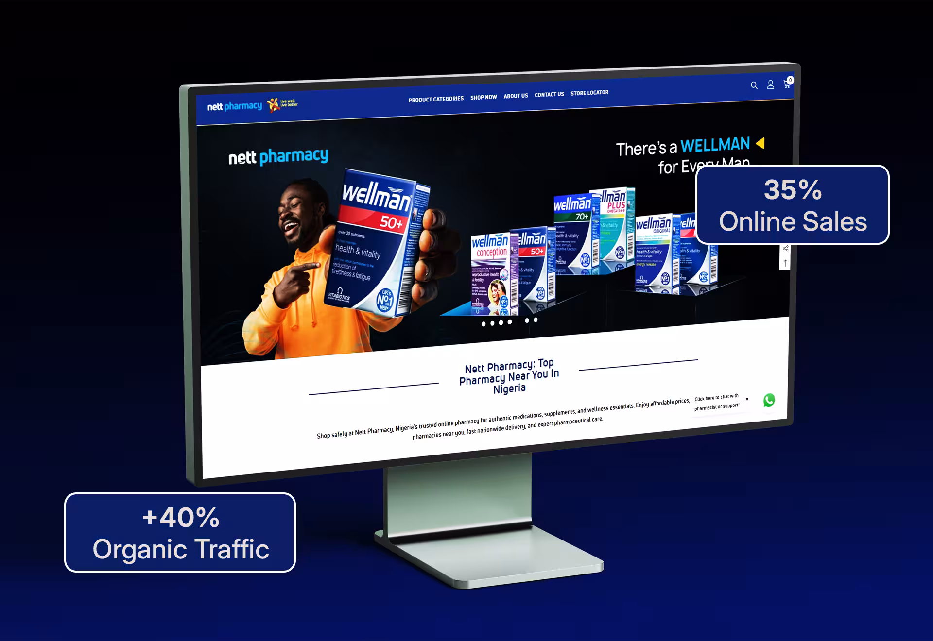 Shopify development services for the Nett Pharmacy