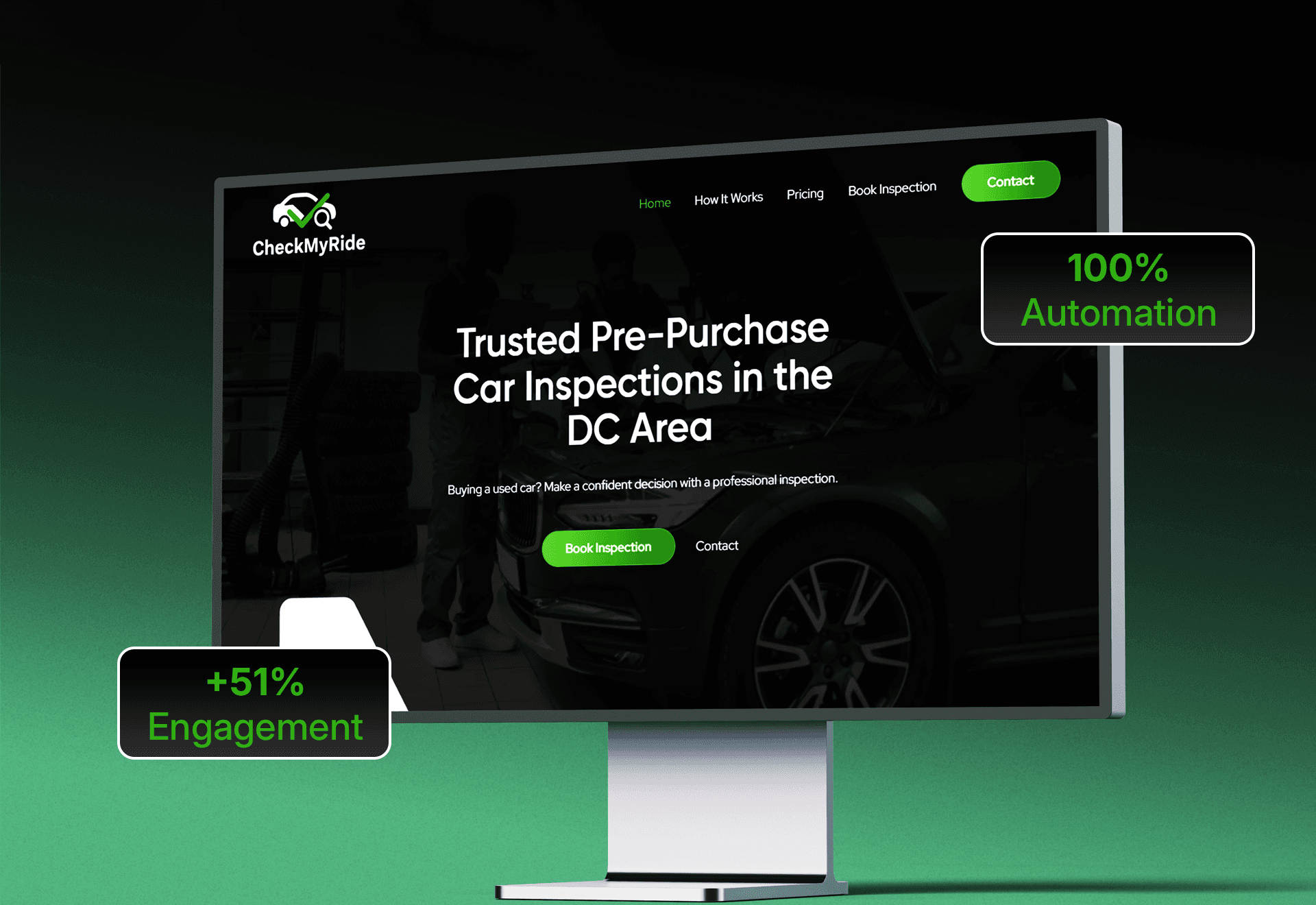 Custom vehicle inspection platform development services for Check My Ride
