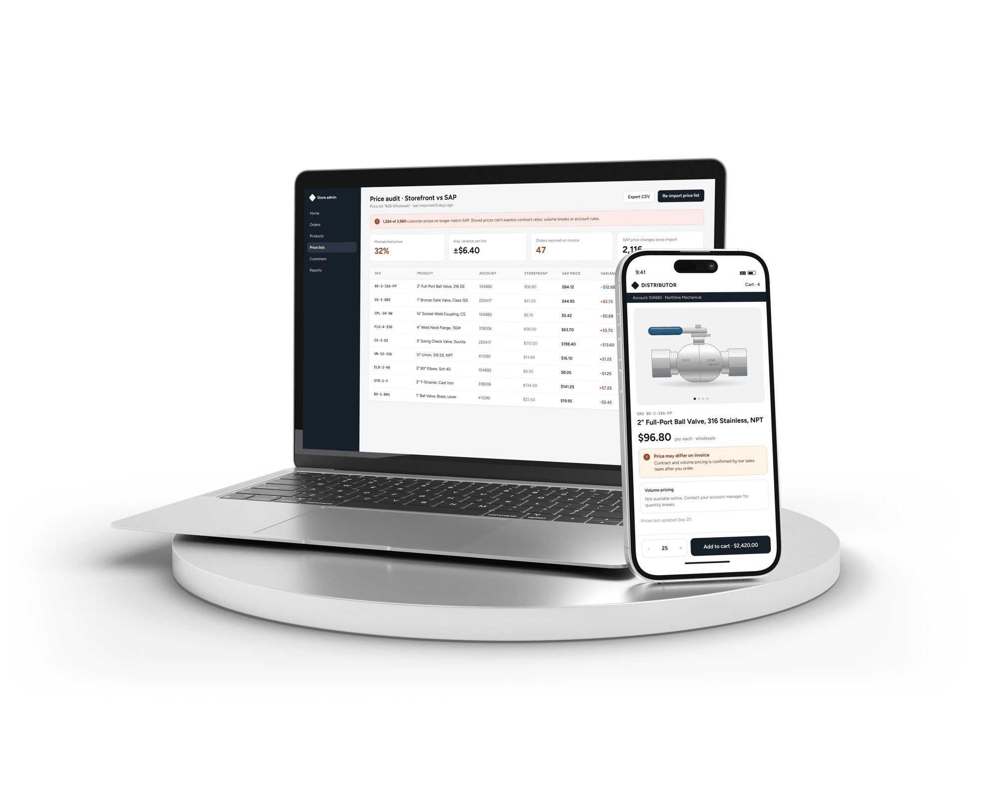 Shopify vs SAP pricing challenges for B2B wholesale distribution